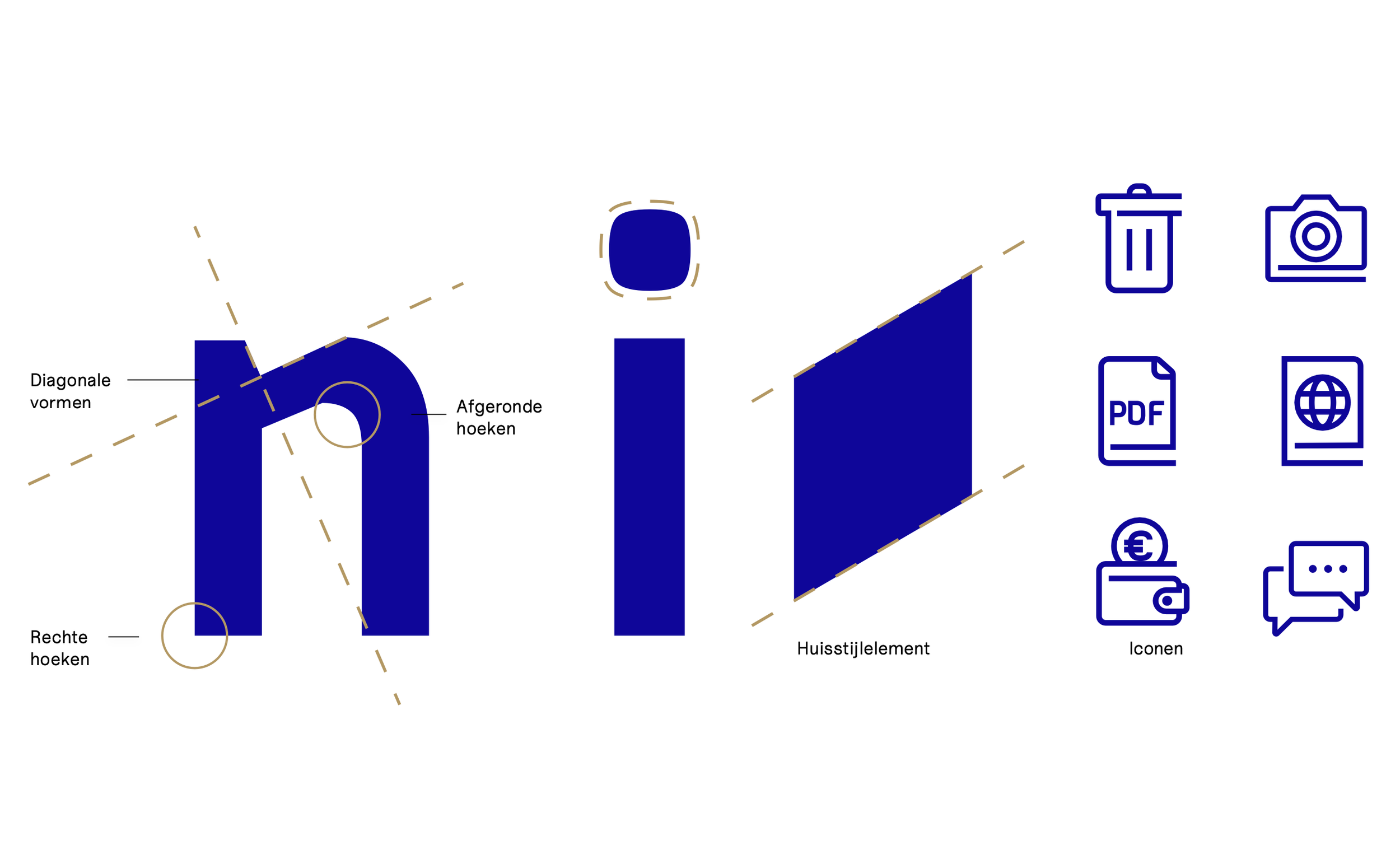 Gemeente+hengelo+paspoort+aanvragenOntwerp+illustratie+iconen+huisstijl+Vormverhaal (10)